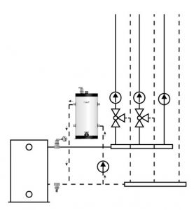 Elektrokemisk-vattenbehandling-avgasning